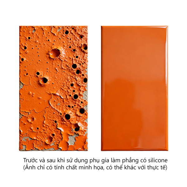 4000 series  Silicon leveling agents 